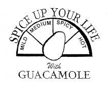 SPICE UP YOUR LIFE MILD MEDIUM SPICY HOT WITH GUACAMOLE