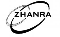 ZHANRA