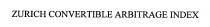 ZURICH CONVERTIBLE ARBITRAGE INDEX