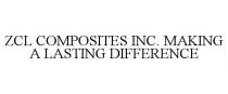 ZCL COMPOSITES INC. MAKING A LASTING DIFFERENCE
