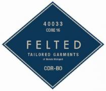 40033 CDRE 16 FELTED TAILORED GARMENTS OF GIONATA MALAGODI CDR-BO