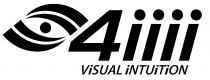 4IIII VISUAL INTUITION