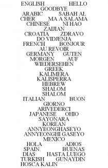 ENGLISH HELLO GOODBYE ARABIC SABAH AL CHER MA A SALAMA CHINESE NI HAO ZAIJIAN CROATIA ZDRAVO DO VIDJENJA FRENCH BONJOUR AU REVOIR GERMANY GUTEN MORGEN AUF WIEDERSEHEN GREEK KALIMERA KALISPERRA HEBREW SHALOM SHALOM ITALIAN BUON GIORNO ARIVEDERCI JAPANESE OHIO SAYONARA KOREAN ANNYEONGHASEYO ANNYEONGHI GASEYO MEXICO HOLA ADIOS SPAIN BUENAS DIAS HASTA LUEGO TURKISH GUNAYDIN HOSCA KALIN
