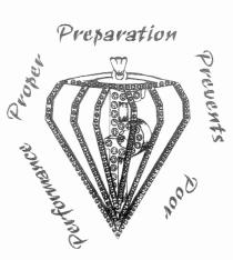 PROPER PREPARATION PREVENTS POOR PERFORMANCE 5P