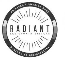 US BASED SWEDISH MADE RADIANT LED GROWTH SYSTEMS POWERED BY HELIO SPECTRA