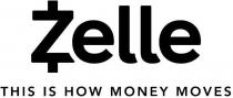 ZELLE THIS IS HOW MONEY MOVES