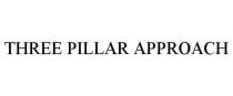 THREE PILLAR APPROACH