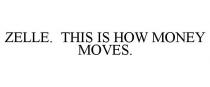 ZELLE. THIS IS HOW MONEY MOVES.