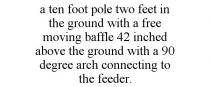 A TEN FOOT POLE TWO FEET IN THE GROUND WITH A FREE MOVING BAFFLE 42 INCHED ABOVE THE GROUND WITH A 90 DEGREE ARCH CONNECTING TO THE FEEDER.