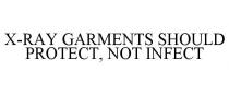 X-RAY GARMENTS SHOULD PROTECT, NOT INFECT