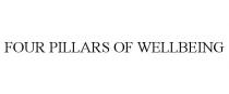 FOUR PILLARS OF WELLBEING