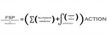 FSP (FINANCIAL SECURITY & PROSPERITY) =((RELATIONSHIPS + INSPIRATION)+STRATEGY(HABITS + TOOLS)) ACTION)