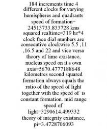184 INCREMENTS TIME 4 DIFFERENT CLOCKS FOR VARYING HEMISPHERES AND QUADRANTS SPEED OF FORMATION= 24513733.833728 KMS SQUARED REALTIME=319 HZ*4 CLOCK FACE DIAL NUMBERS ARE CONSECUTIVE CLOCKWISE 5.5,11,16.5 AND 22 AND VICE VERSA THEORY OF TIME EXISTANCE, NUCLEUS SPEED ON IT S OWN AXIS=5670.4777188648 KILOMETRES SECOND SQUARED FORMATION ALWAYS EQUALS THE RATIO OF THE SPEED OF LIGHT TOGETHER WITH THE SPEED OF IS CONSTANT FORMATION. MID RANGE SPEED OF LIGHT=3290614.499332 THEORY OF INTEGRITY EXISTANCE, PI=3.4728706093