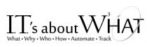 I.T.'S ABOUT W3HAT WHAT ? WHY ? WHO ? HOW AUTOMATE TRACK