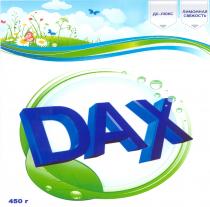 DAX
