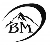 BM