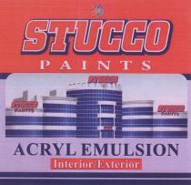 STUCCO PAINTS ACRYL EMULSION Interior Exterior