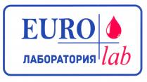 EYRO lab ЛАБОРАТОРИЯ