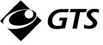 Global Telesystems Group