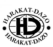 HARAKAT-DAZO