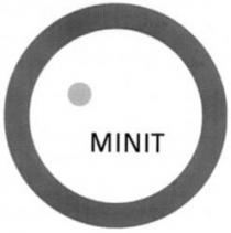 MINIT