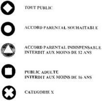 TOUT PUBLIC ACCORD PARENTAL SOUHAITABLE ACCORD PARENTAL INDISPENSABLE INTERDIT AUX MOINS DE 12 ANS PUBLIC ADULTE INTERDIT AUX MOINS DE 16 ANS CATEGORIE X
