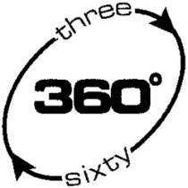 three sixty 360°