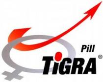 TIGRA Pill