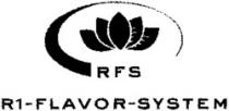 RFS R1-FLAVOR-SYSTEM