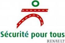 Sécurité pour tous RENAULT