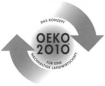 DAS KONZEPT OEKO 2010 FÜR EINE NACHHALTIGE LANDWIRTSCHAFT
