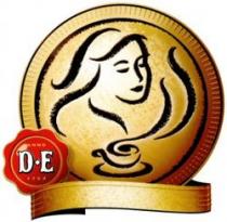 D E ANNO 1753