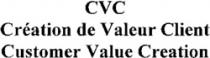 CVC Création de Valeur Client Customer Value Creation