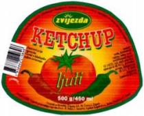 zvijezda KETCHUP ljuti