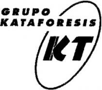 GRUPO KATAFORESIS KT