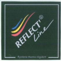 REFLECT'Line Système thermo régulant