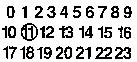 0 1 2 3 4 5 6 7 8 9 10 11 12 13 14 15 16 17 18 19 20 21 22 23