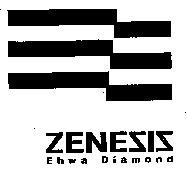 ZENESIS Ehwa Diamond