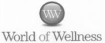 WW World of Wellness