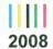 2008