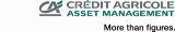 CA CREDIT AGRICOLE ASSET MANAGEMENT MORE THAN FIGURES.