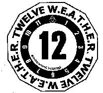 TWELVE W.E.A.T.H.E.R. environment inspired