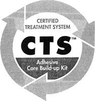 CERTIFIED TREATMENT SYSTEM CTS Adhesive Core Build-up Kit