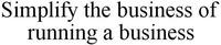 Simplify the business of running a business