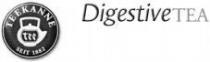 TEEKANNE Tee SEIT 1882 Digestive TEA