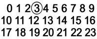 0 1 2 3 4 5 6 7 8 9 10 11 12 13 14 15 16 17 18 19 20 21 22 23