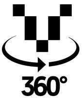 360°