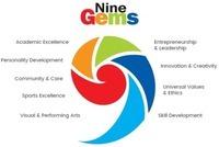 Nine Gems Entrepreneurship & Leadership Innovation & Creativity Universal Values & Ethics Skill Development Academic Excellence Personality Development Community & Care Sports Excellence Visual & Performing Arts