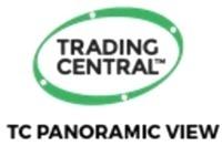 TRADING CENTRAL TC PANORAMIC VIEW