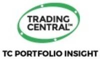TRADING CENTRAL TC PORTFOLIO INSIGHT